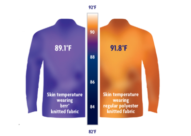 Cooling/Imágenes complementarias/2.png